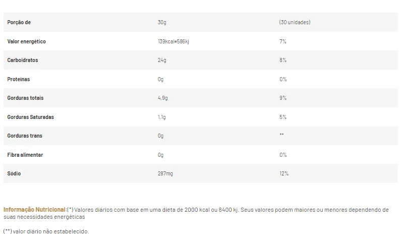 Bisc Nazinha Polvilho Queijo 70G - Imagem 2