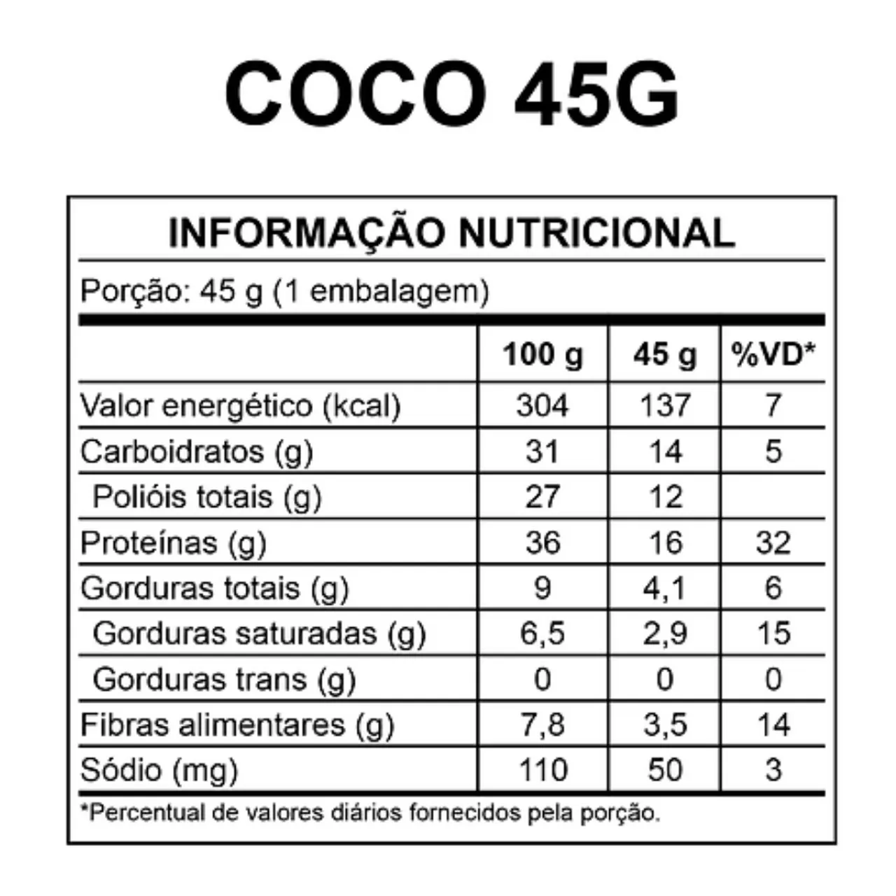 Biscoito Whey Viv Sabor Coco - Imagem 2