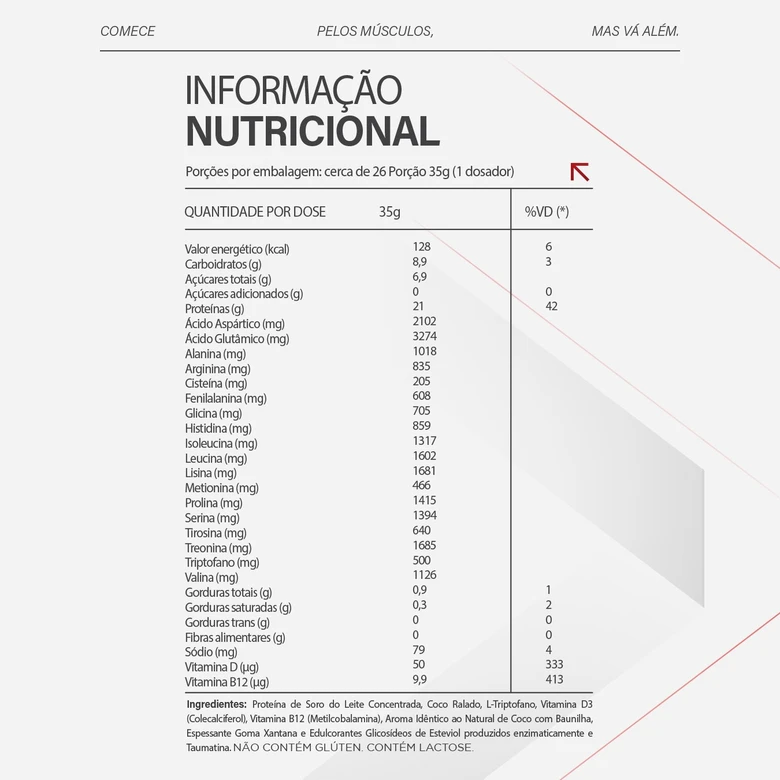 Whey Protein 100% 35G Torta De Limao - Topway - Imagem 2