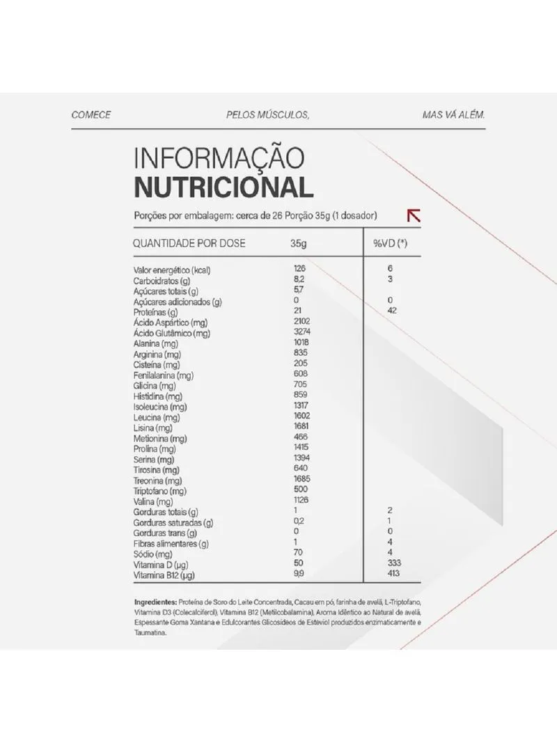 Whey Protein 100% 35G Banofee - Topway - Imagem 2