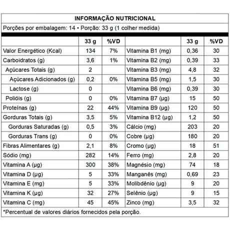 Veggie Banana Com Canela Lata 462G/14Ds Essential - Imagem 2