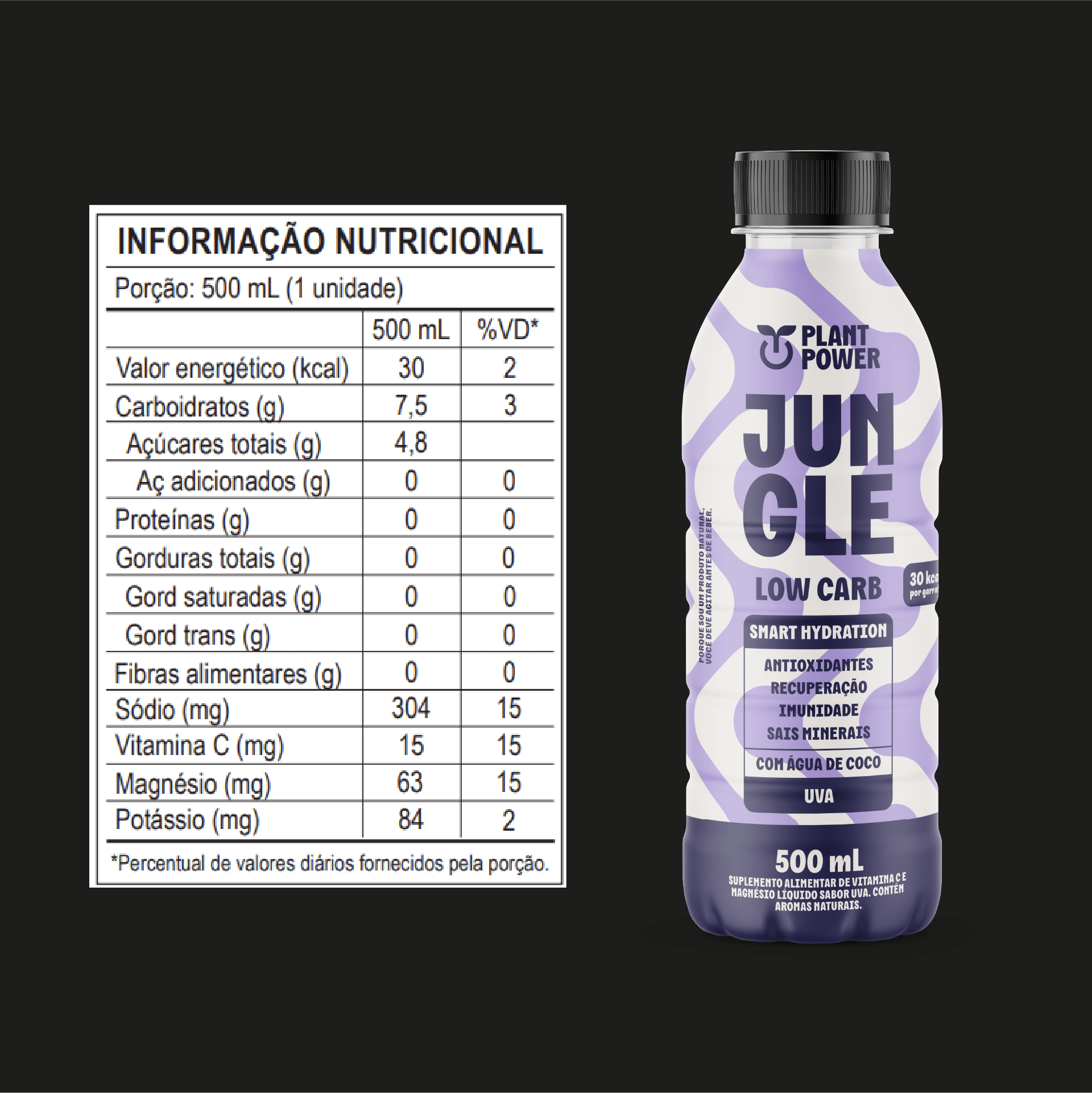 Isotonico Jungle Uva 500Ml - Imagem 2