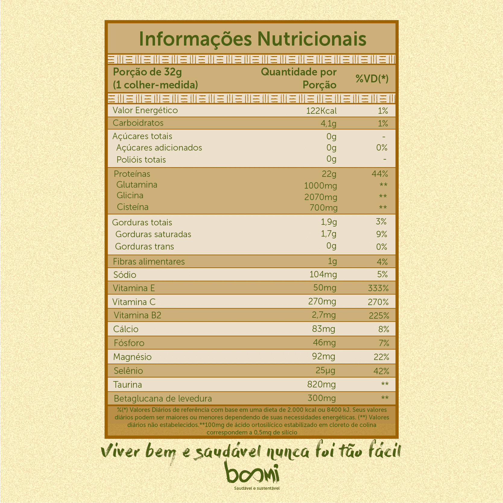 Immuno Golden Whey Pro Glutathione Lata 480G/15Ds Essential - Imagem 2