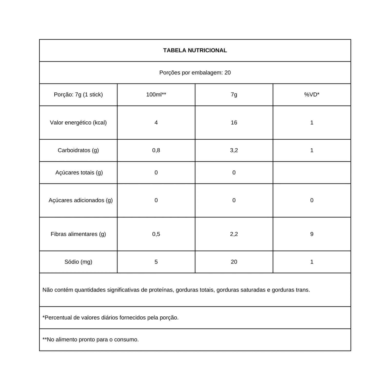 Heat Up Tubo 140G/20 Sticks Essential - Imagem 2