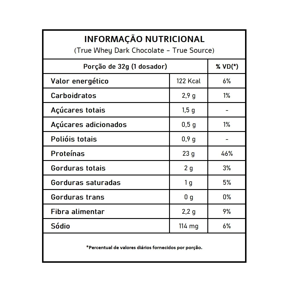 True Whey Dark Chocolate 837G - True Source - Imagem 4