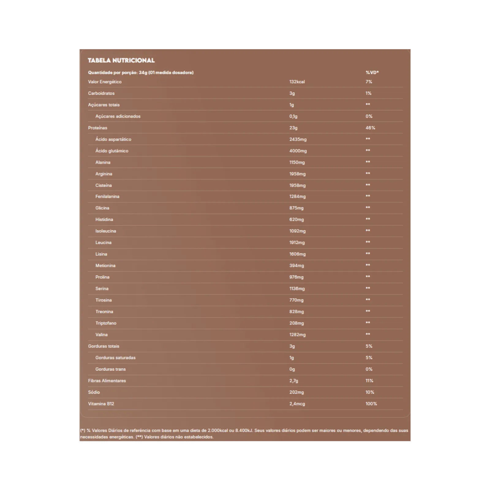 Proteina True Vegan Chocolate Branco Com Coco 418G - True Source - Imagem 3