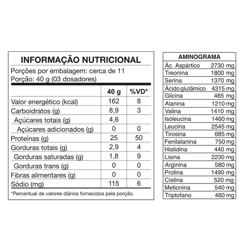 Wheygrego Dulce De Leche Com Chocolate Belga Havanna 900Gr - Nutrata - Imagem 2
